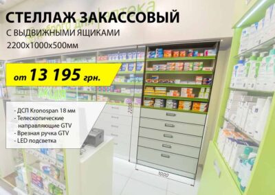 Аптеки